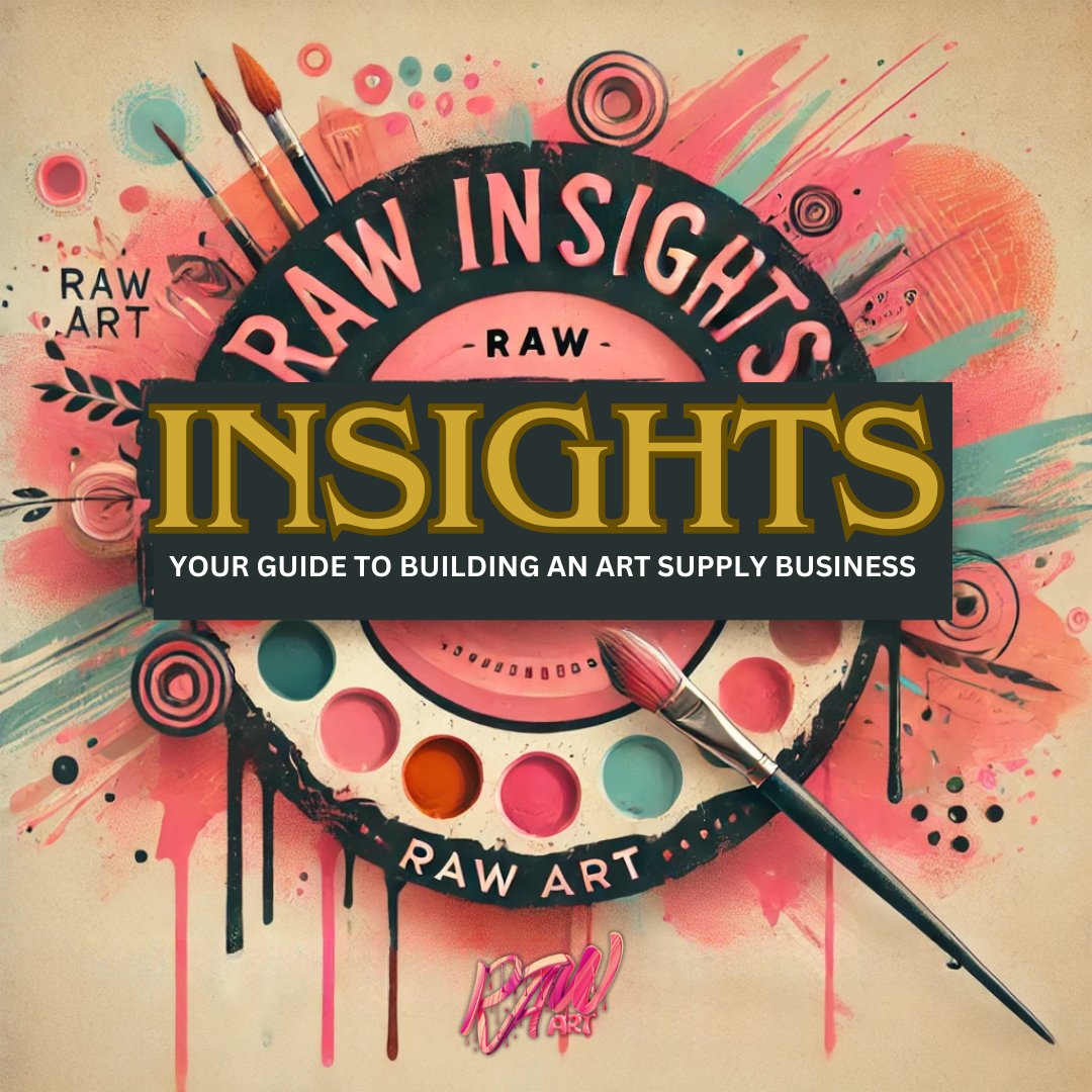 RAW Insights